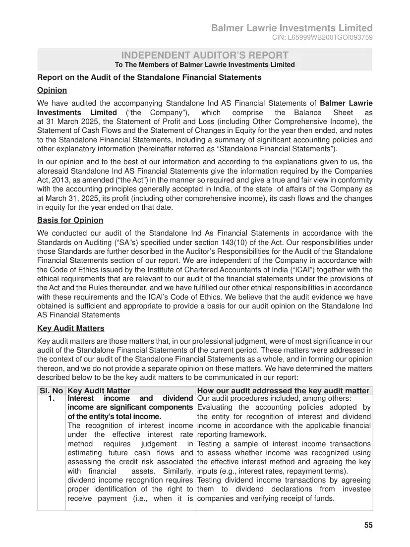 Page 77, the Independent Auditor's Report