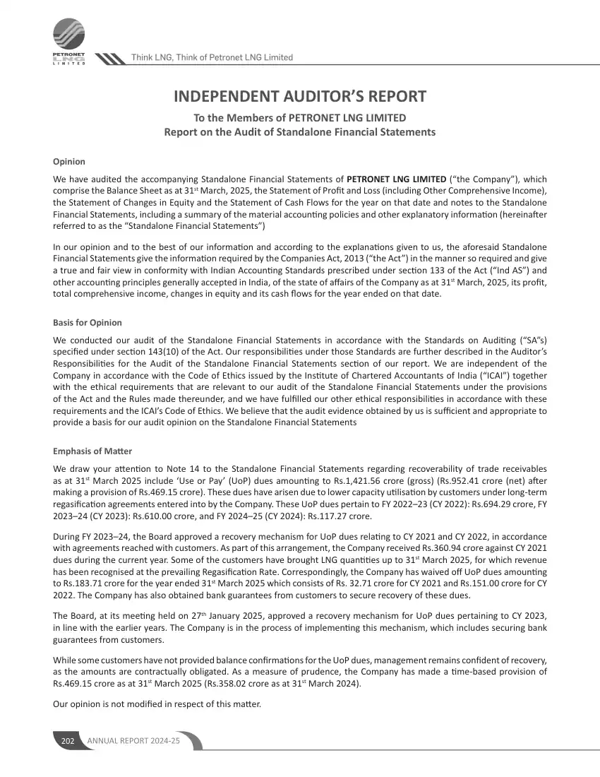 Page 206, the Independent Auditor's Report